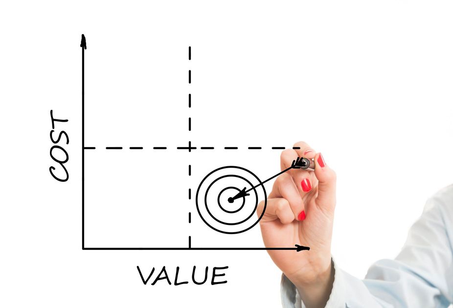 CPMの概念を示すグラフとコスト分析